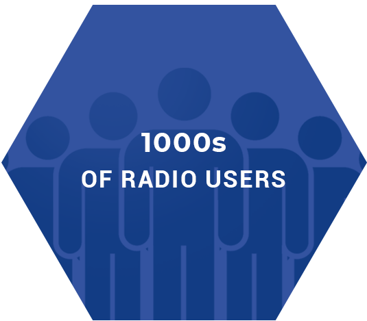 1000 radio users